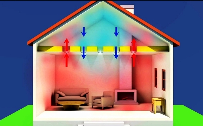 illustration-of-how-downlights-can-weaken-the-loft-insulation-performance-copy-2-800x450