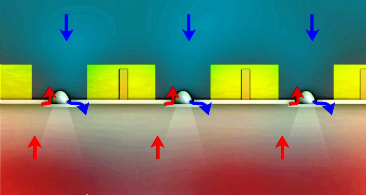 image-illustrating-how-warm-and-cold-air-can-escape-through-downlights