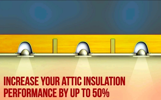 image-showing-how-loft-insulation-can-be-fitted-and-using-thermahood-copy-800x450
