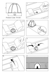 Thermahood - TH 001 fitting guide