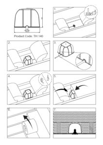 Thermahood - fitting