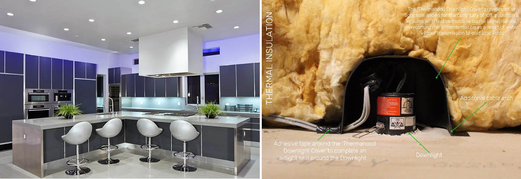 Thermahood - Kitchen - Cross-section